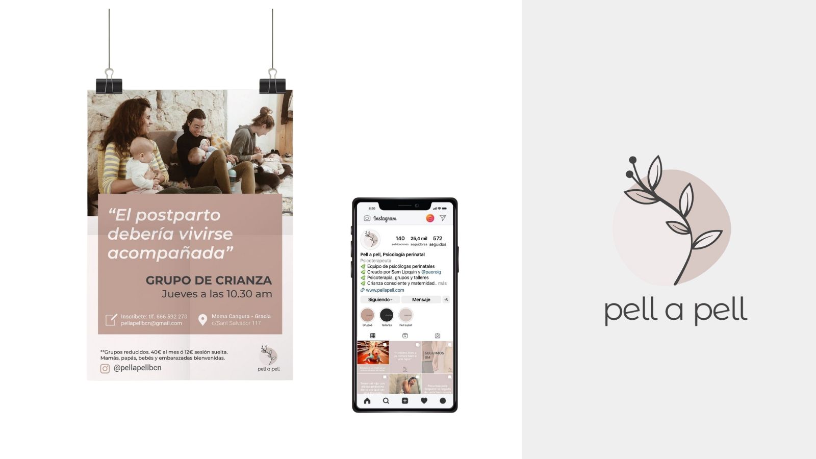 Pell a Pell brand strategy project